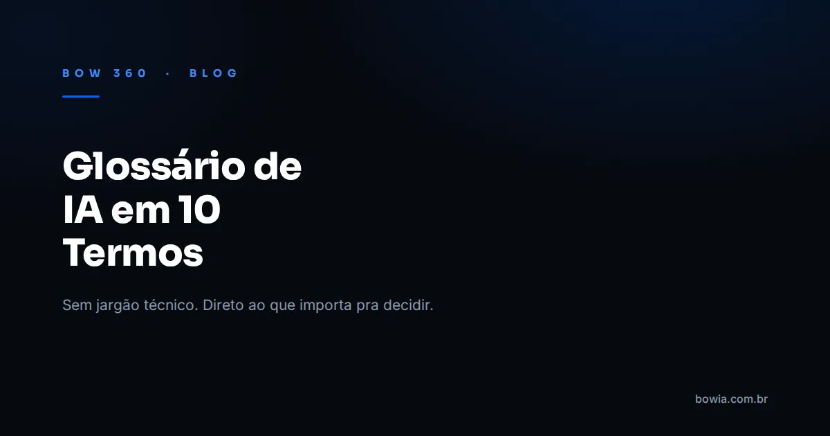 Arte de capa do blog da BOW 360 com fundo escuro e o título 'Glossário de IA em 10 Termos' em destaque, kicker azul 'BOW 360 · BLOG'